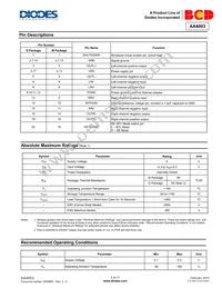 AA4003MTR-E1 Datasheet Page 3