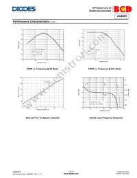 AA4003MTR-E1 Datasheet Page 7