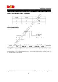 AA4005GTR-E1 Datasheet Page 4