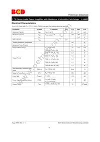 AA4005GTR-E1 Datasheet Page 6
