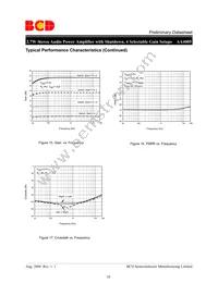 AA4005GTR-E1 Datasheet Page 10
