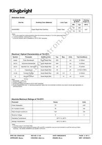 AA4040SRC Datasheet Page 2