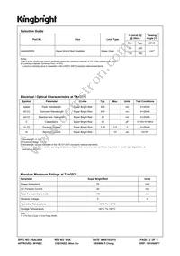 AA4040SRS Datasheet Page 3