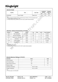 AA4040ZGS Datasheet Page 3