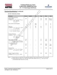 AA60A-036L-050D033H Datasheet Page 4