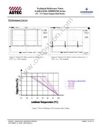 AA60A-036L-050D033H Datasheet Page 10