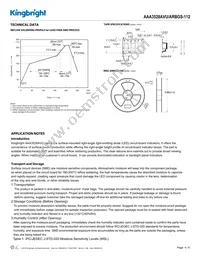 AAA3528AVU/ARBGS-112 Datasheet Page 4