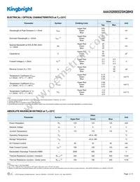 AAA3528SEEZGKQBKS Datasheet Page 2