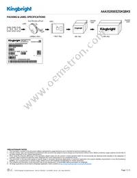 AAA3528SEEZGKQBKS Datasheet Page 5