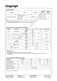 AAA3528SEKJ3ZGKQBKS Datasheet Page 3