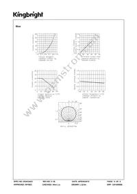 AAA3528SEKJ3ZGKQBKS Datasheet Page 6