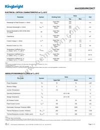 AAA3528SURKCGKCT Datasheet Page 2