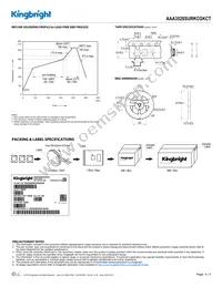 AAA3528SURKCGKCT Datasheet Page 4