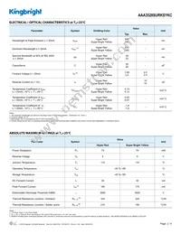 AAA3528SURKSYKC Datasheet Page 2