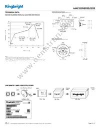 AAAF3529VBDSEJ3ZGS Datasheet Page 4