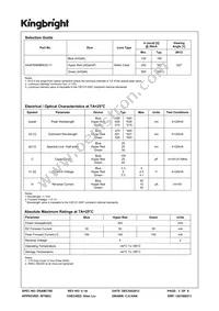 AAAF5060BRGS-11 Datasheet Page 3