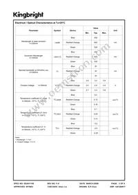 AAD1-9090BRGC-01/3 Datasheet Page 3