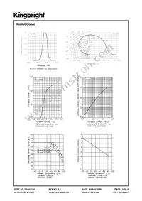 AAD1-9090BRGC-01/3 Datasheet Page 5