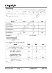 AAD1-9090SE28ZC Datasheet Page 2