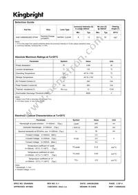 AAD1-9090SE28ZC-S Datasheet Page 2