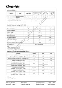 AAD1-9090SE9ZC/2 Datasheet Page 3