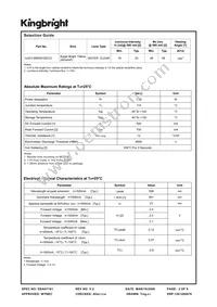 AAD1-9090SY9ZC/2 Datasheet Page 2