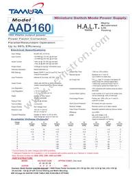 AAD160-3464 Cover