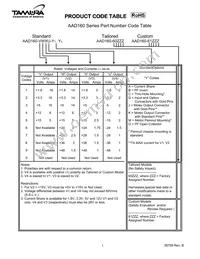 AAD160-3464 Datasheet Page 3