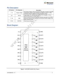 AAHS298BS-S20B-S Datasheet Page 3