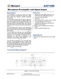 AAP149BS-M6B-G-LF-TR Datasheet Cover