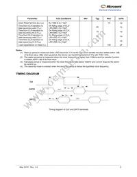 AAP149BS-M6B-G-LF-TR Datasheet Page 5