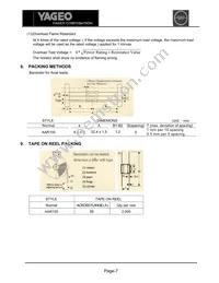 AAR100JR-73-10R Datasheet Page 7