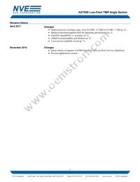 AAT006-10E Datasheet Page 11