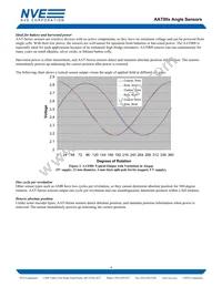 AAT009-10E Datasheet Page 4