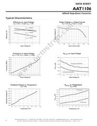 AAT1106ICB-0.6-T1 Datasheet Page 6