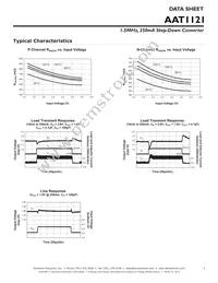 AAT1121IPS-0.6-T1 Datasheet Page 7