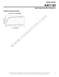 AAT1184ITP-0.6-T1 Datasheet Page 9