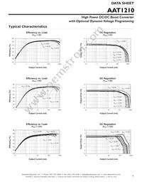 AAT1210IRN-0.6-T1 Datasheet Page 5