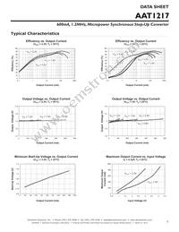 AAT1217IGU-3.3-T1 Datasheet Page 5