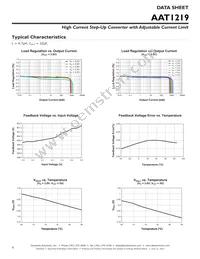 AAT1219IWP-1-1.2-T1 Datasheet Page 6