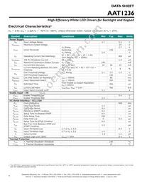 AAT1236IRN-T1 Datasheet Page 4