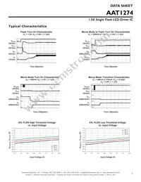 AAT1274IWO-T1C Datasheet Page 7