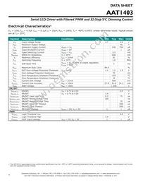 AAT1403IUQ-T1 Datasheet Page 4