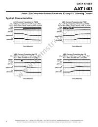 AAT1403IUQ-T1 Datasheet Page 8