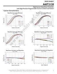 AAT2138IWO-0.6-T1 Datasheet Page 5