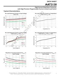 AAT2138IWO-0.6-T1 Datasheet Page 7