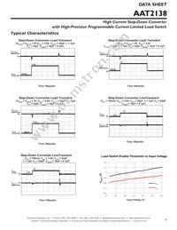 AAT2138IWO-0.6-T1 Datasheet Page 9