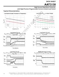 AAT2138IWO-0.6-T1 Datasheet Page 10