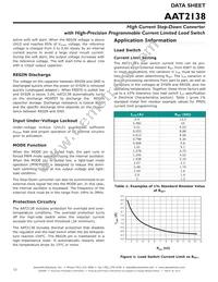 AAT2138IWO-0.6-T1 Datasheet Page 12