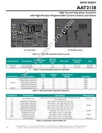 AAT2138IWO-0.6-T1 Datasheet Page 16